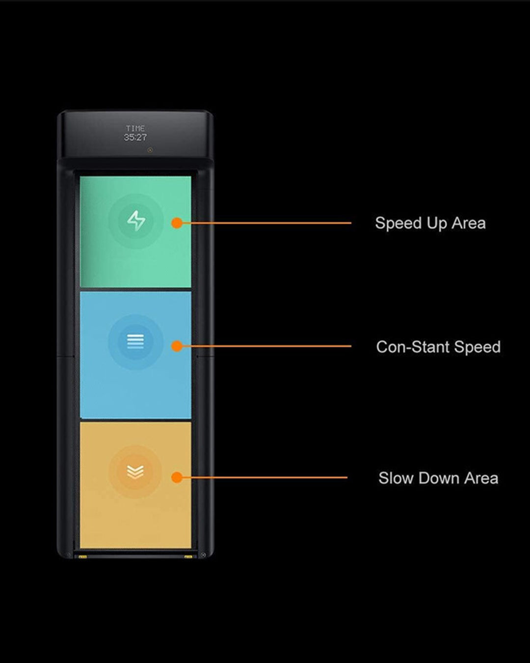 Kingsmith walkingpad A1 Pro