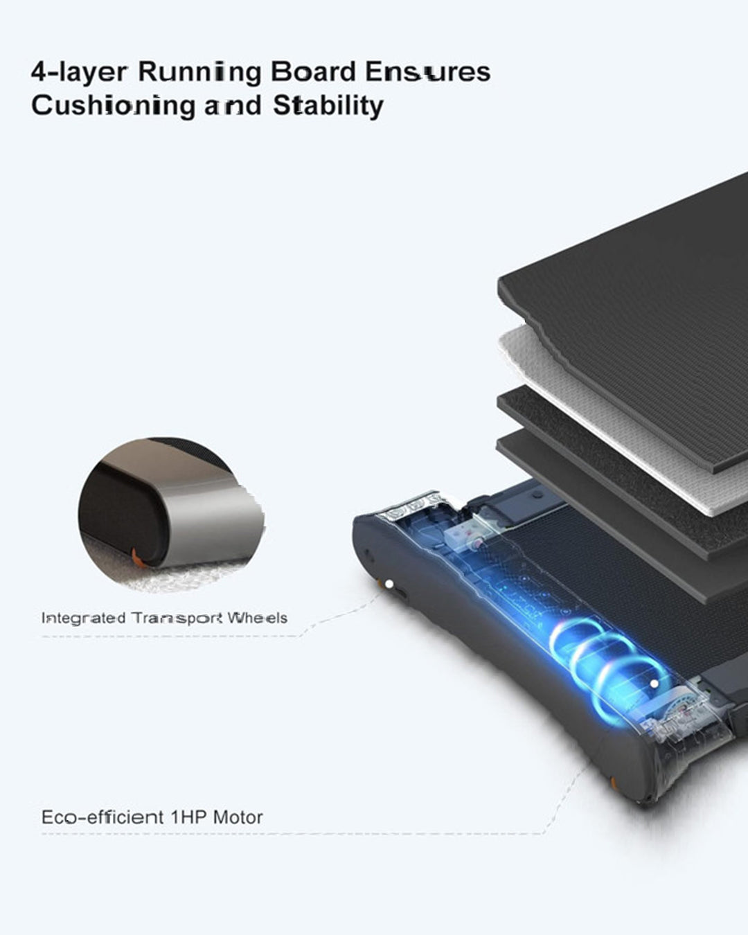 Kingsmith WalkingPad R1 Pro