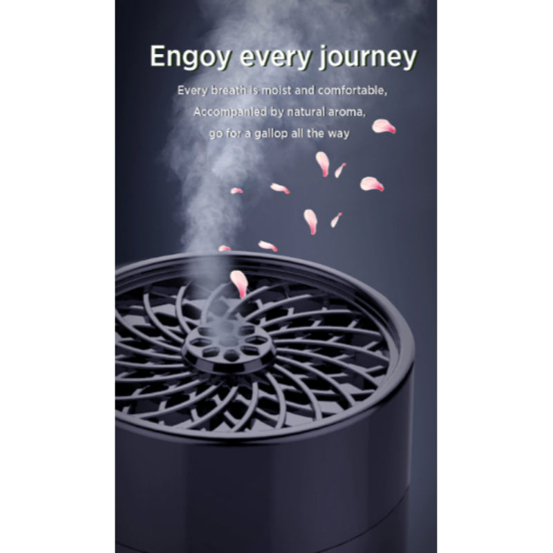 Incense Bakhoor Burner